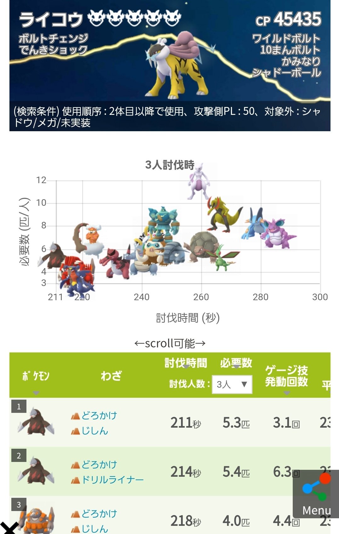 ライコウ対策 Twitter Search Twitter