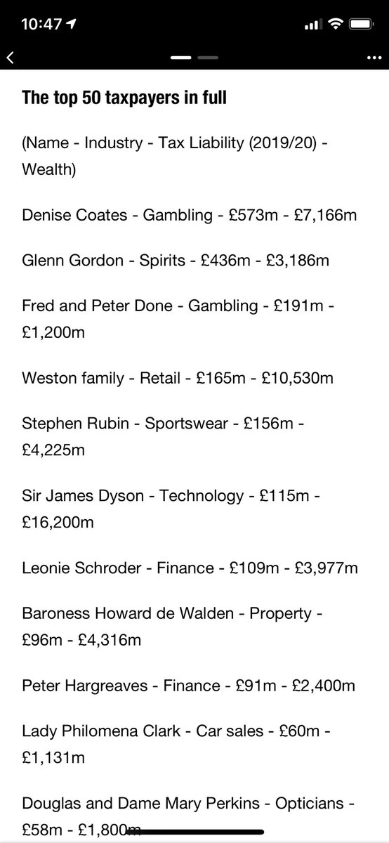 ricksymons's tweet image. Didn’t know our star striker was into construction &amp;amp; in the country’s top 50 UK tax payers list @LUFC @Patrick_Bamford @eljonesuk @jermainebecks83 @Mattdavelewis #LUFCpod