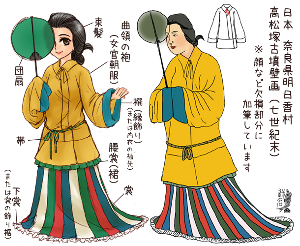 Blan 面白い イラストも素晴らしいです 古墳壁画 埴輪に見る日本古代女性装束 高句麗も少し と 古墳時代の女性の髪型 古墳島田 巫女の出で立ちについて Togetter T Co 0ecslczkor