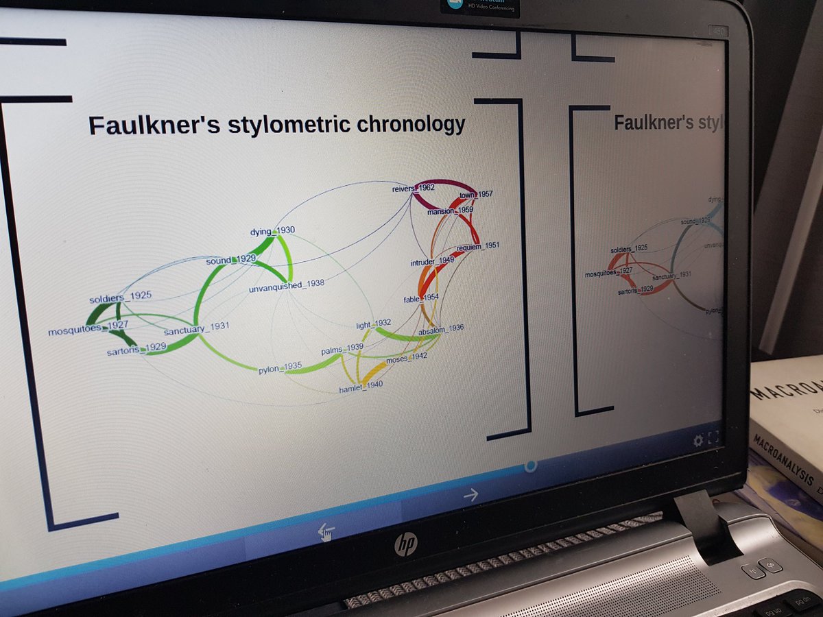 michal_choinski's tweet image. All geared up for my presentation at a soldout @Faulkner_UK colloqium today. Presenting the research carried out with @Jan_Rybicki and @MaciejEder on #stylometry and #faulkner. #williamfaulkner #americanliterature #digitalhumanities