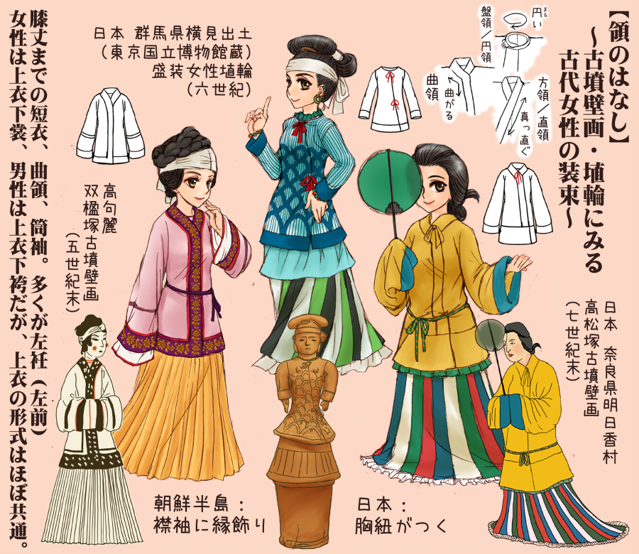 Blan Ar Twitter 面白い イラストも素晴らしいです 古墳壁画 埴輪に見る日本古代女性装束 高句麗も少し と 古墳時代の女性の髪型 古墳島田 巫女の出で立ちについて Togetter T Co 0ecslczkor