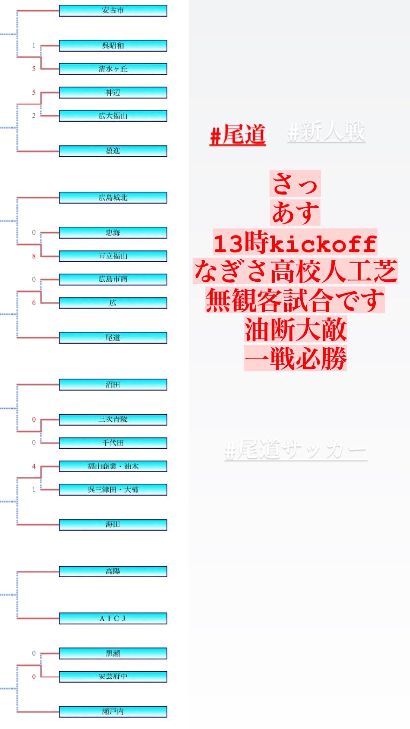 広島サッカー Twitter Search Twitter