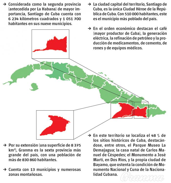 Vamos recorriendo #Cuba, conociendo de cerca y valorando en cada provincia la marcha de la #TareaOrdenamiento y el enfrentamiento a la COVID-19. Son grandes los desafíos y más grandes los esfuerzos. Estas situaciones complejas son oportunidades también para vencer. #CubaViva