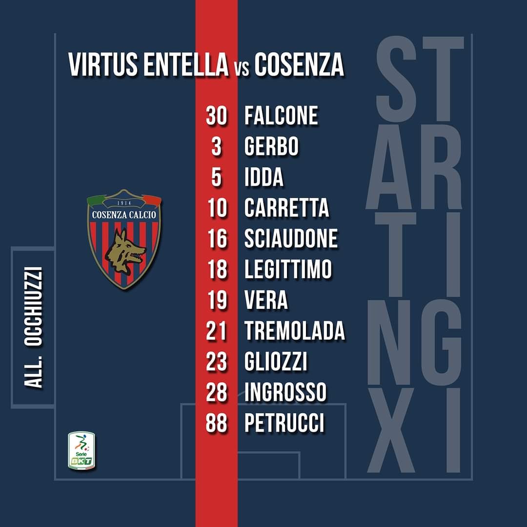 CosenzaOfficial's tweet photo. ๐ Scendiamo in campo cosรฌ per #ENTCOS!
#FORZALUPI ๐ด๐ต https://t.co/xBW3Paxtks