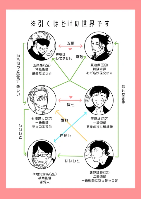 これ
https://t.co/aEVSn64ei3 