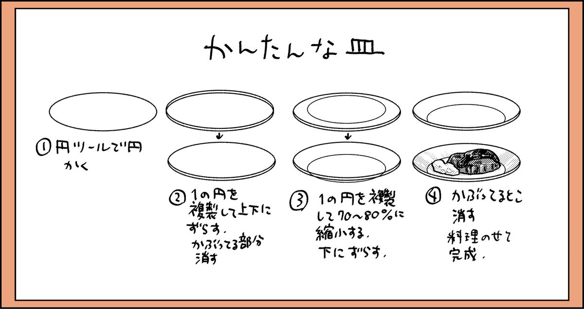 諸事情で皿を大量に描く人生なので、かんたんな皿の描き方 