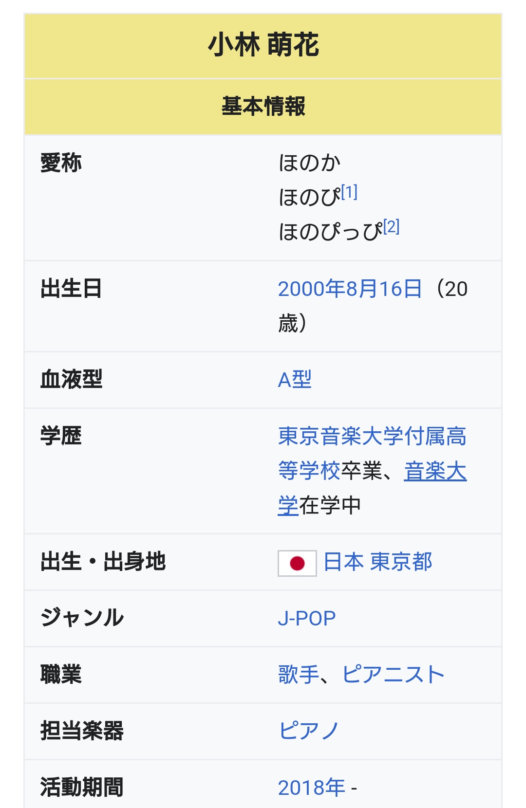 おぼろ おかえりオカメ 芸能界特技王決定戦の関係者の方 Beyooooondsの小林萌花ちゃんの経歴が凄いのでピアノ枠で是非