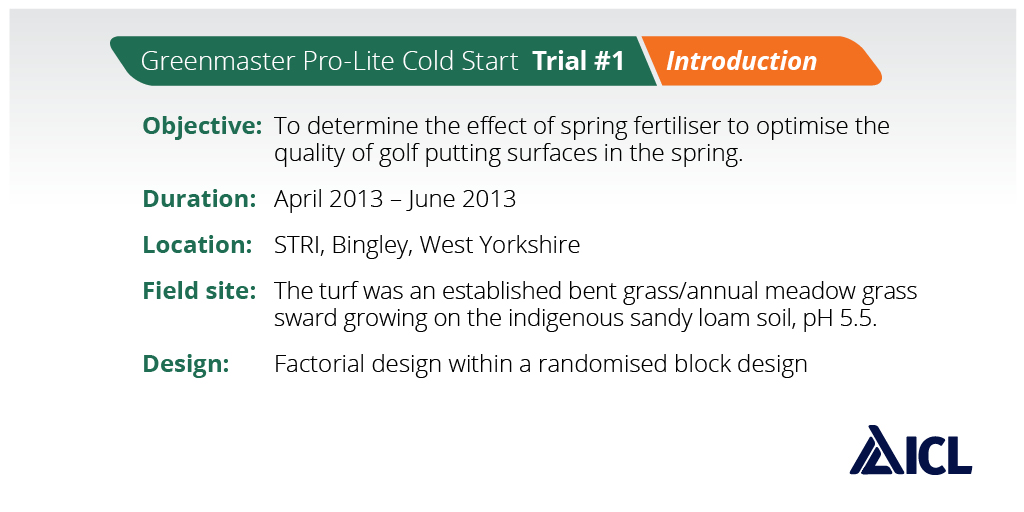 Trial work #1. Early application in 2013 at  @striturf showed Greenmaster Pro-Lite Cold Start outperforming other spring formulations in terms of turf colour and turf quality, it also had less disease.