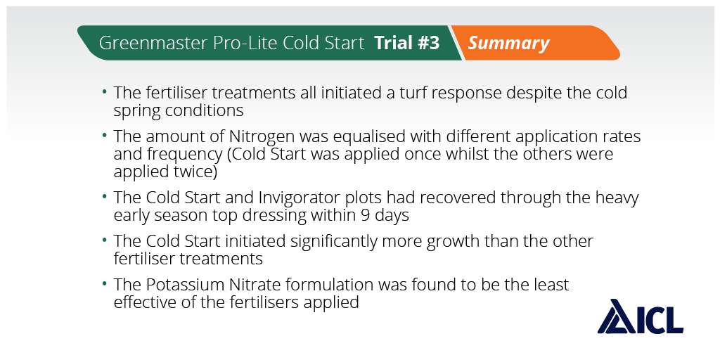 Trial work #3 cont. Further information and a summary of the findings from our 2016 Greenmaster Pro-Lite Cold Start trial.