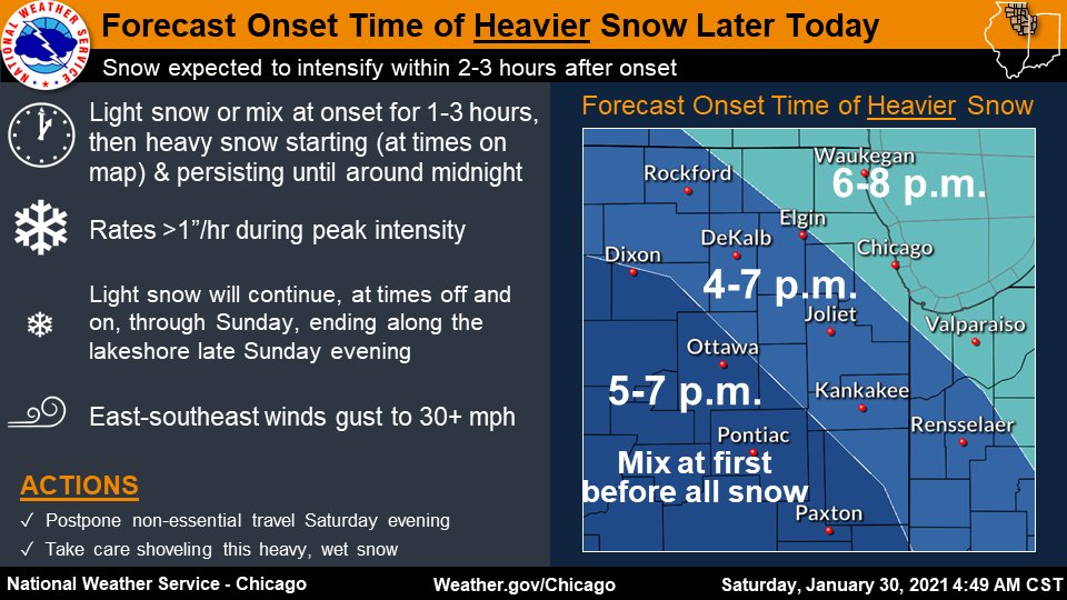 Some light snow will begin by early to mid afternoon. Locations west & south will see a couple hour precip mix at onset too, possibly even causing a light glaze. But the main story is the transition to heavy snow during the time windows annotated here.  #ILwx  #INwx