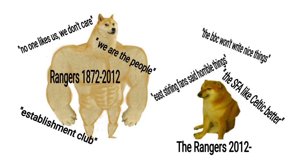 Hibernian Fans tweet media