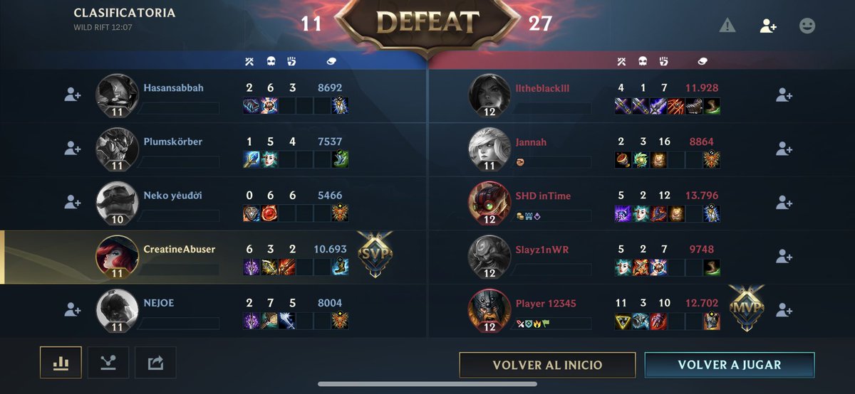 Suficiente wildrift por hoy