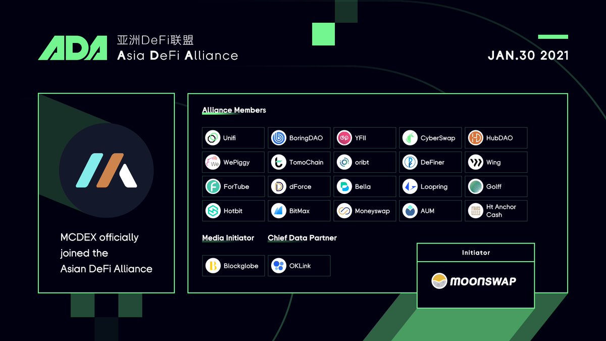 AsiaDeFiAlliance tweet media