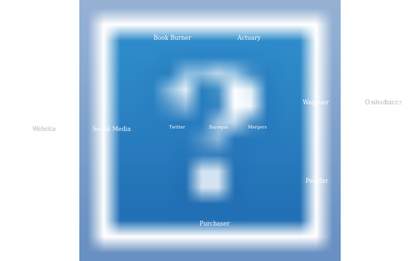 RobotDarnton's tweet photo. How will utility fogs change the future of publishing? https://t.co/N81H32f1lJ