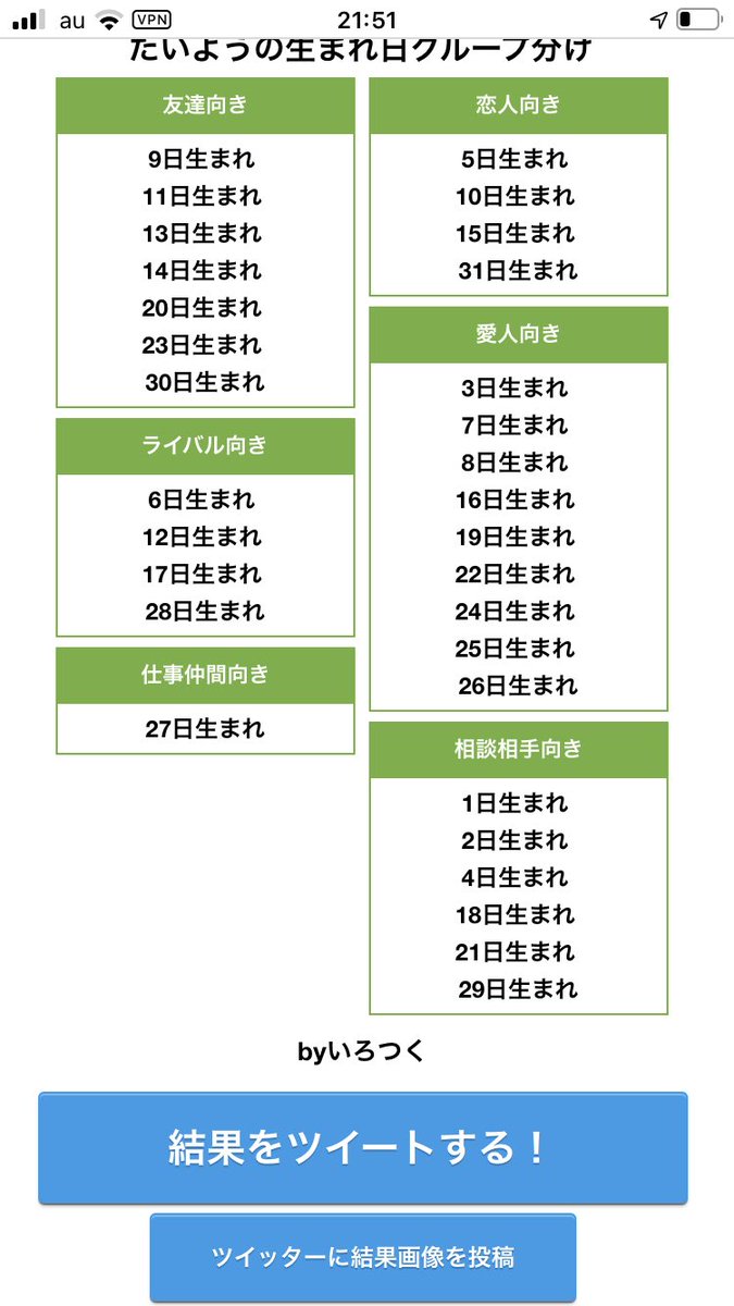 誕生 日 グループ 分け グループ 分け 日 誕生