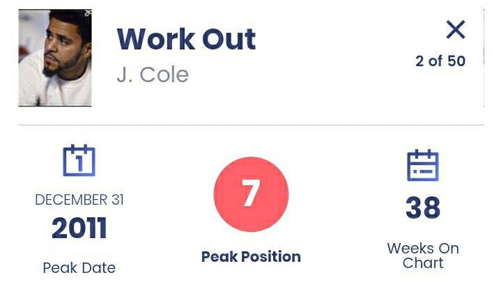 Despite all the criticism, the song proved to be a success, peaking at #7. "Eventually 'Work Out' became a monster record."
