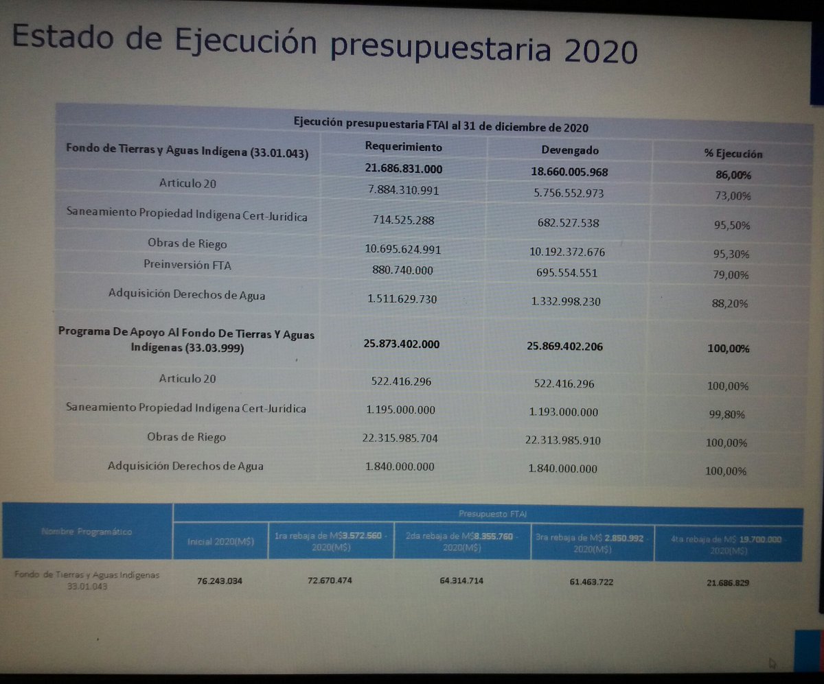 JoseMillalenPaillal tweet media