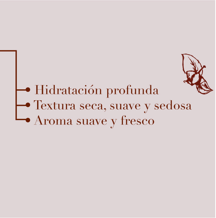 ¿Conoces los beneficios del extracto de sacha inchi? 

Ofrece una hidratación de 48 horas de duración. No deja textura oleosa ni grasosa. Tu piel quedará suave y sedosa desde la primera aplicación. 

#sachainchi #biodiversidadcolombiana #vheralucci