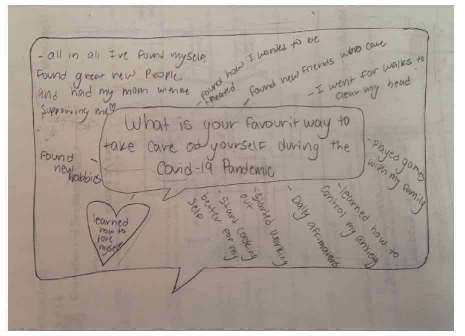 MsLyon16's tweet photo. Students @MsgrJohnPereyma take care of their #mentalhealth #BellLetsTalk https://t.co/tfaB0frsWr