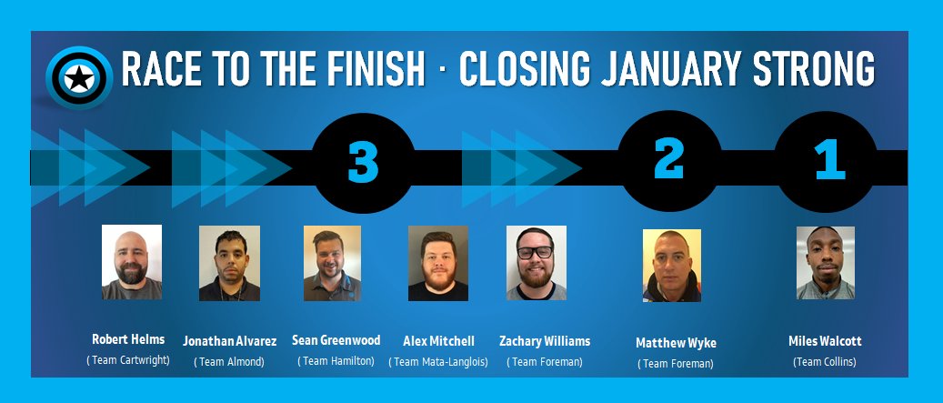 Mid-Atlantic bEAST (@ihxbeast) on Twitter photo Look at Miles Walcott on <a href="/Cellseller7777/">Tammy R. Collins</a>'s team currently leading the pack for the Mid-Atlantic IHX team for the week as the Marvels look to CLOSE STRONG! Who will end the final week of January at #1? It's all up in the air! Stay tuned! <a href="/CStanley_711/">Courtney Stanley</a> Look at Miles Walcott on <a href="/Cellseller7777/">Tammy R. Collins</a>'s team currently leading the pack for the Mid-Atlantic IHX team for the week as the Marvels look to CLOSE STRONG! Who will end the final week of January at #1? It's all up in the air! Stay tuned! <a href="/CStanley_711/">Courtney Stanley</a>