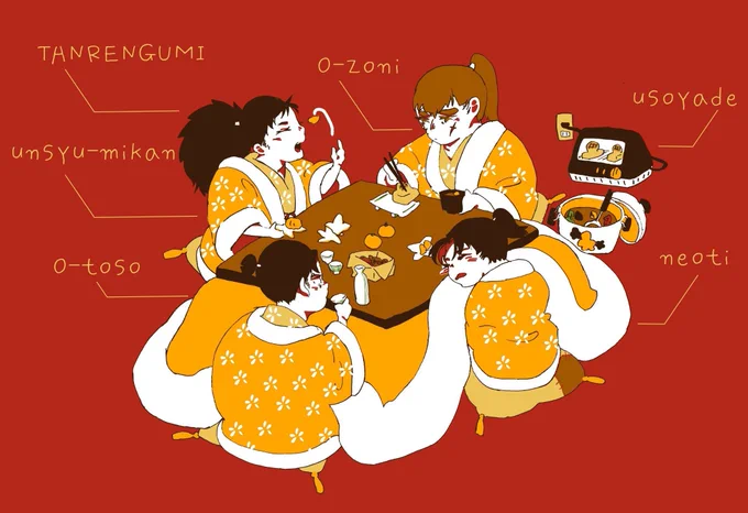 #みんなのアルバイト組が見れるタグ 長次の絵も小平太の絵も全然描いてないけどとにかくとにかくアルバイト組だけは量産してる