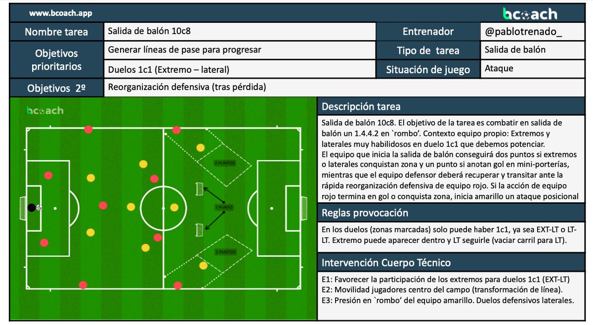 TAREA  | Salida de balón 10c8 |

▶️ Generar líneas de pase para progresar
▶️ Duelo 1c1
▶️ Reorganización defensiva (tras pérdida)

#TareasBCoach #ContenidosBCoach