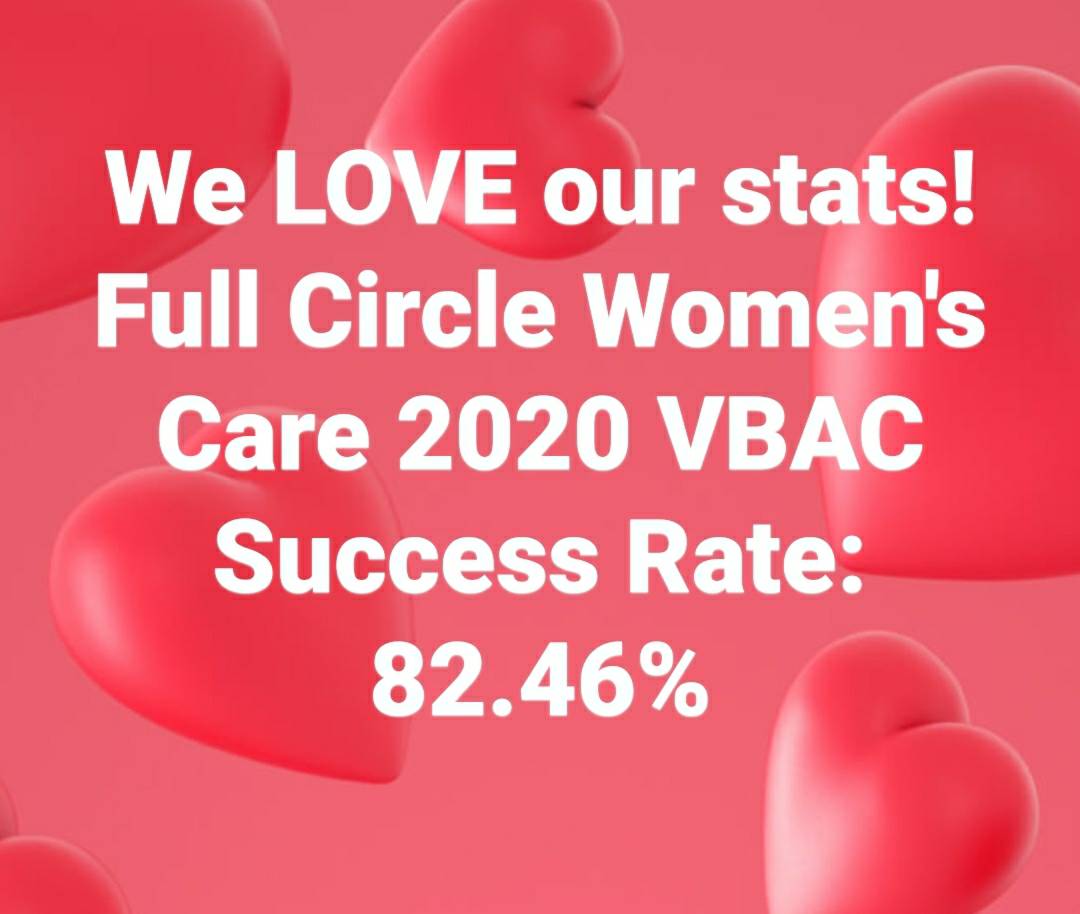 FullCircleJax's tweet photo. Nationally, VBACs have a success rate of about 70%. FCWC was over 12% higher! 🤯 🥳  

This stat includes spontaneous labor, medical inductions (hypertension/diabetes) &amp; twins!

#YouDecideWeDeliver #PODER #SOCRATES #BirthBecomesHer #BirthIsBeautiful #OBGYN #Midwife #Jacksonville https://t.co/zXo2YRr81l