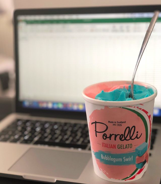 How to boost productivity when working from home: tested and approved. 🍦👨‍🔬✅