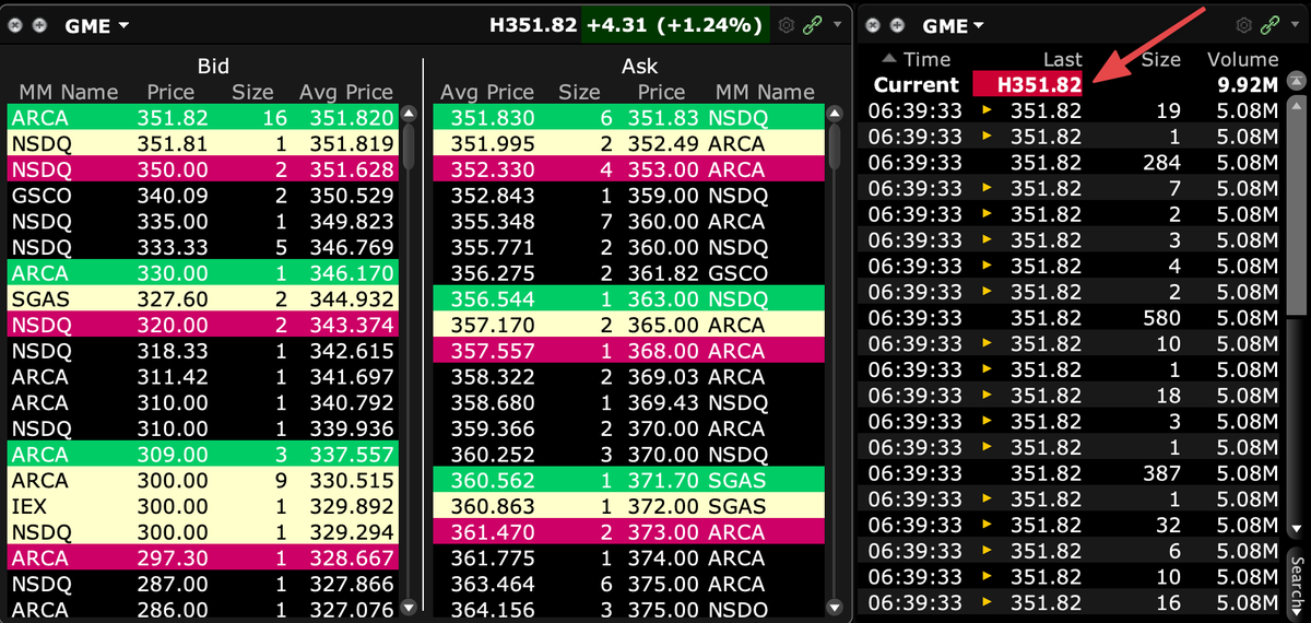  $GME now halted a 2nd time in 8 minutes of trading