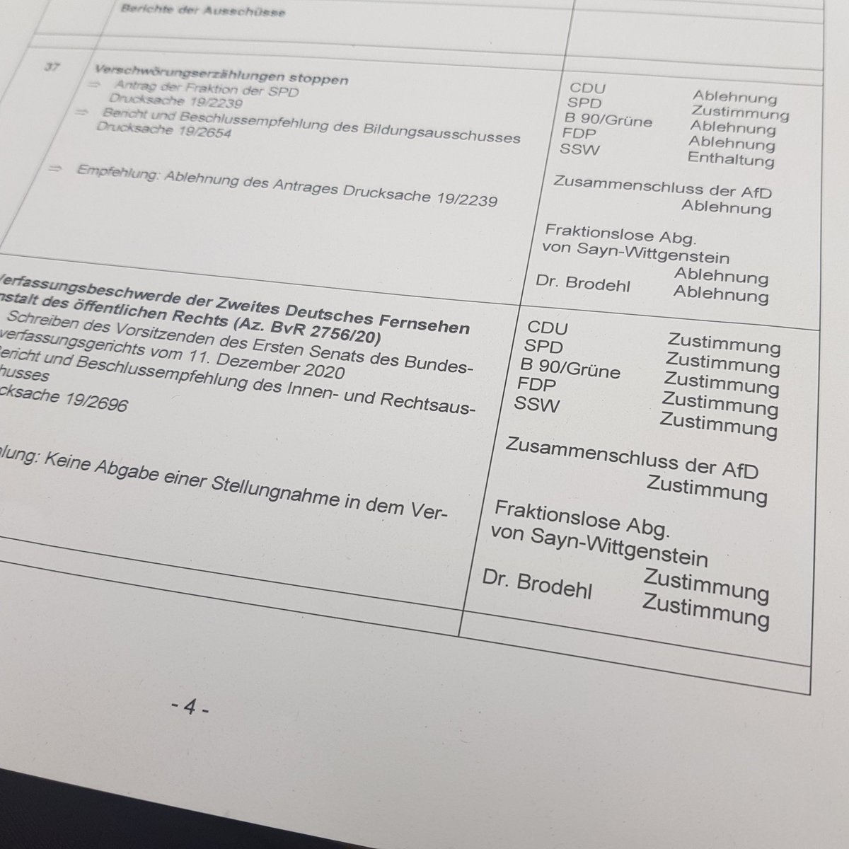 TobiasKoch's tweet photo. @harms_lars Auf die Abstimmung im Plenum kommt es an: Beschlussempfehlung lässt große Einigkeit erwarten. https://t.co/SAponXSiPB