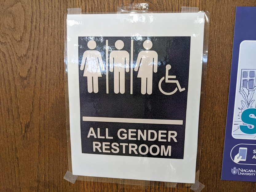 Based on a request from student government, all 3 restrooms on the main floor of the library are now gender neutral. There will be permanent signs indicating this, but for the time-being, we have printed/laminated some temporary signs.