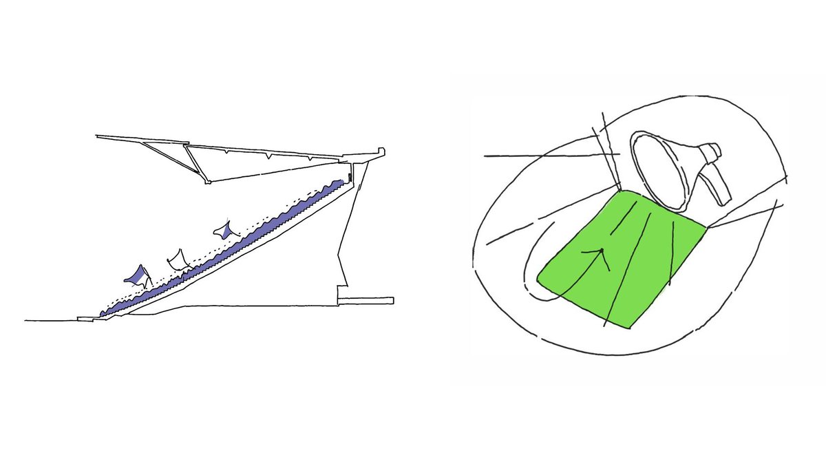 La technologie est aussi utilisée pour créer un atmosphère de match sans précédent, avec un système de réflexion du son créé par l’entreprise Populous inspiré des salles de concert (notamment utilisé pour la tribune Sud de 17 500 places - la + grande en Angleterre)