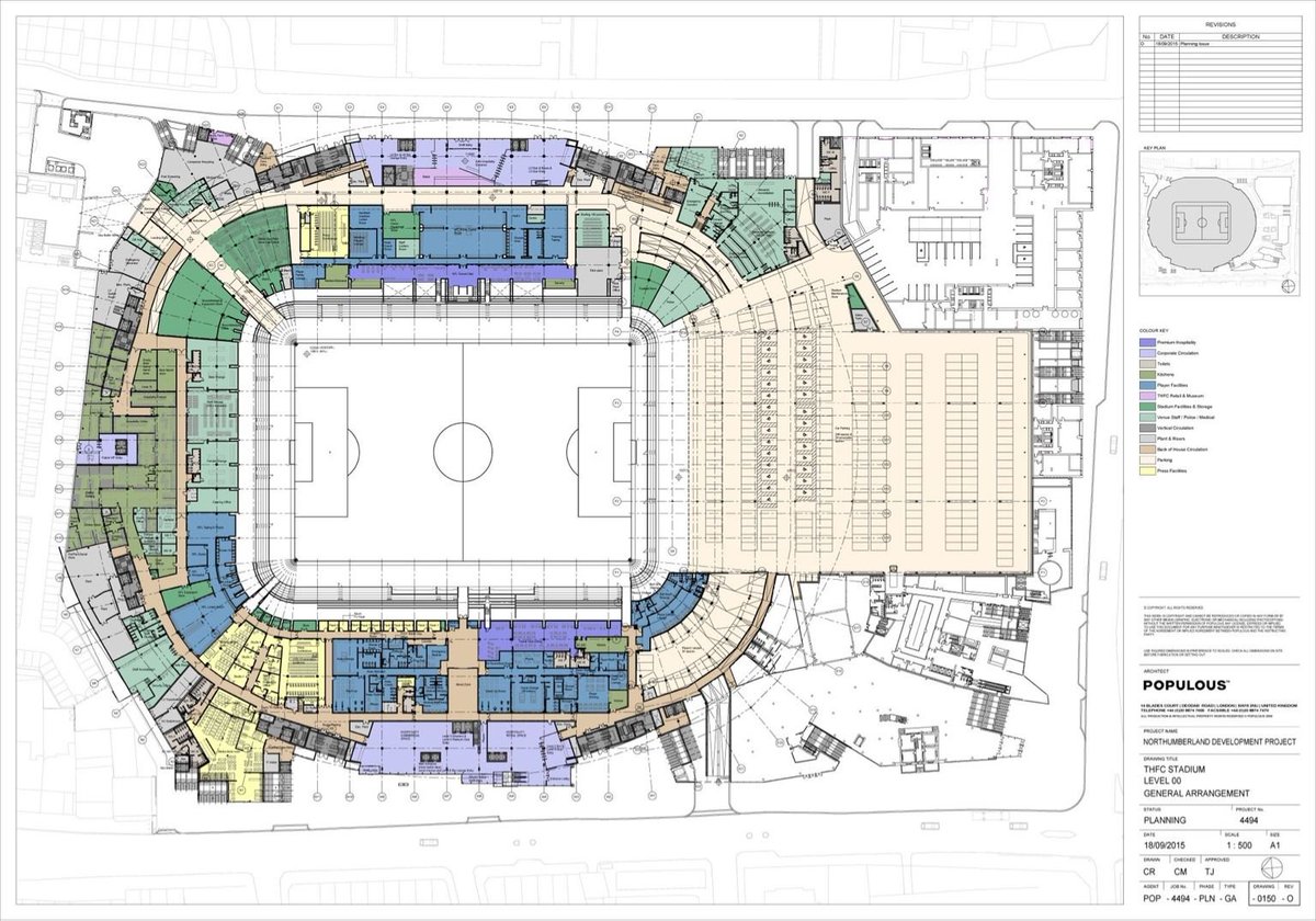 Daniel Levy, président du club, souhaite que le projet du stade dépasse le football et serve aussi la communauté locale à travers un plan de développement / régénération de l’arrondissement d’Haringey, un des 5 + pauvres de Londres, intitulé Northumberland Development Project.