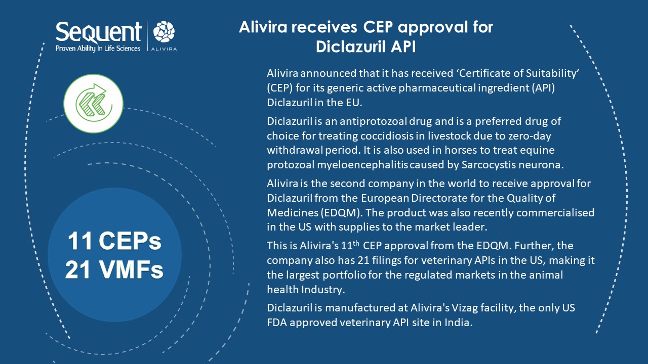 Alivira Animal Health Limited on Twitter: Alivira Animal Health Limited on Twitter: