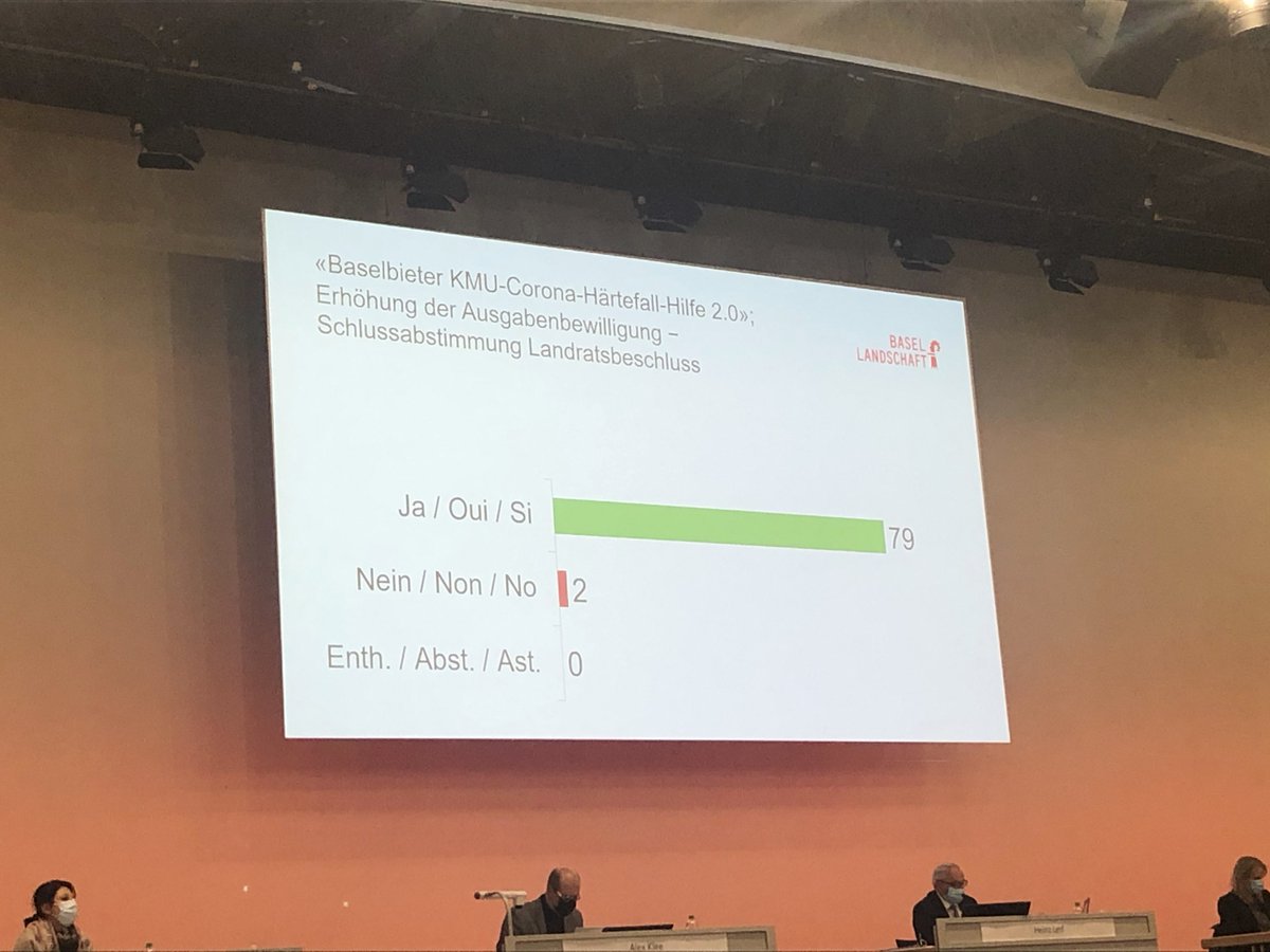 Adil Koller (@adilkoller) on Twitter photo Endlich Einigkeit! – nach 1 Jahr Krise werden den betroffenen Baselbieter KMU die Fixkosten für die Schliessungsmonate bezahlt, für die Gastro gibt es zusätzlich einen Beitrag an die weiteren schwierigen Monate. Toller Erfolg dank guter Zusammenarbeit! <a href="/sp_bl/">SP Baselland</a> <a href="/fabi_ch_ballmer/">Fabienne Ballmer</a> Endlich Einigkeit! – nach 1 Jahr Krise werden den betroffenen Baselbieter KMU die Fixkosten für die Schliessungsmonate bezahlt, für die Gastro gibt es zusätzlich einen Beitrag an die weiteren schwierigen Monate. Toller Erfolg dank guter Zusammenarbeit! <a href="/sp_bl/">SP Baselland</a> <a href="/fabi_ch_ballmer/">Fabienne Ballmer</a>