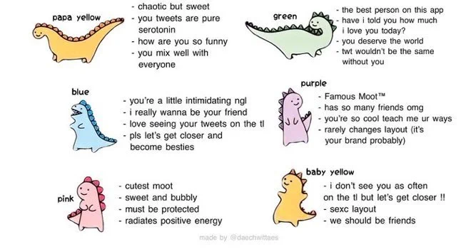 i just need to know (i'll say yours too if we're mutuals <33) 