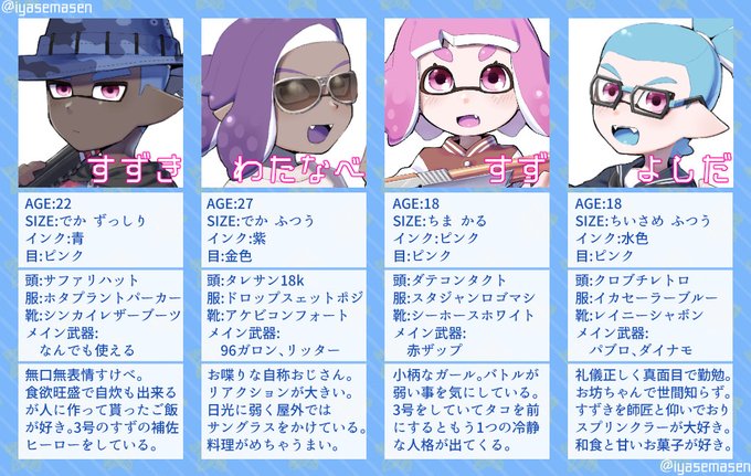 ひほ ゼノ2ｸﾘｱさん の最近のツイート 27 Whotwi グラフィカルtwitter分析