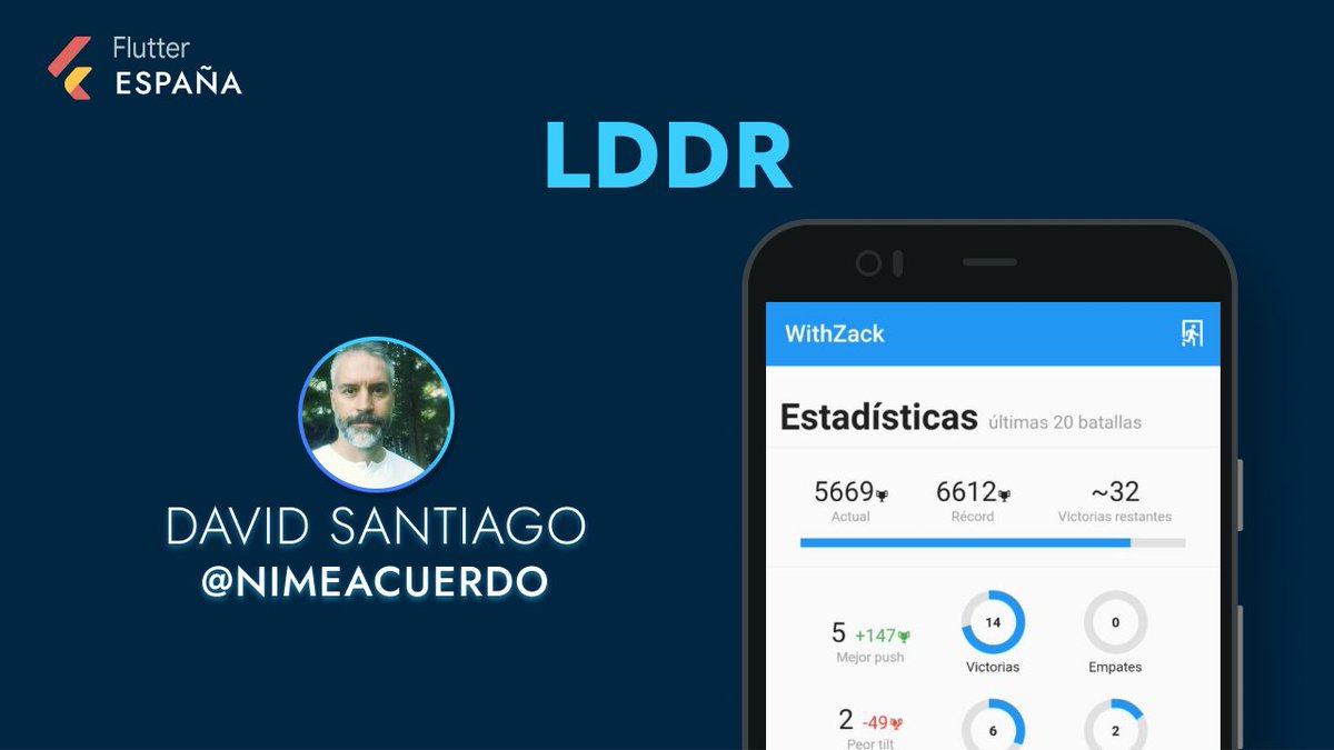 flutter_es's tweet photo. ¿Te perdiste nuestro directo de esta semana?
En nuestro primer capítulo #ShowMeYourApp vimos 4 apps hechas en #Flutter de la comunidad: @arturogdg @edhuamani @nimeacuerdo @deandreamatias
🖇https://t.co/w2ineMa112
Os recordamos que no necesitáis cuenta para verlo 😏 https://t.co/gJ3XJJ6xdh