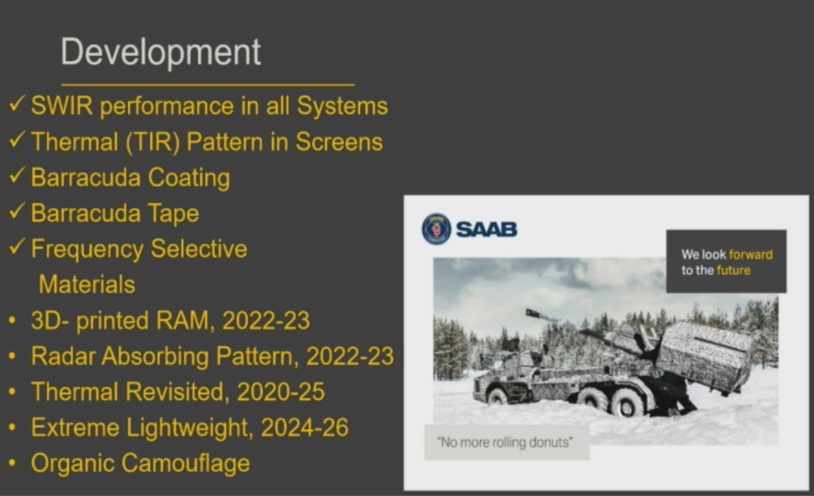Jon Hawkes on Twitter "Saab's developmental roadmap for the Barracuda