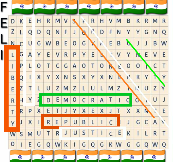 feliannrod's tweet photo. @MaxGroup ➡Republic 🇮🇳
➡Democratic🇮🇳
➡Equality🇮🇳
➡Fraternity🇮🇳
➡Justice🇮🇳
➡Liberty🙏
➡Sovereign🇮🇳
➡Unity👫
#RightToKnowledge
@SanghviRuchika
@godsowntalk
@PritiNivoriya
@prachimana
@CHUNMUN143
@coolkishore59
@mannu_bhanu https://t.co/jCyu3Wvt4u