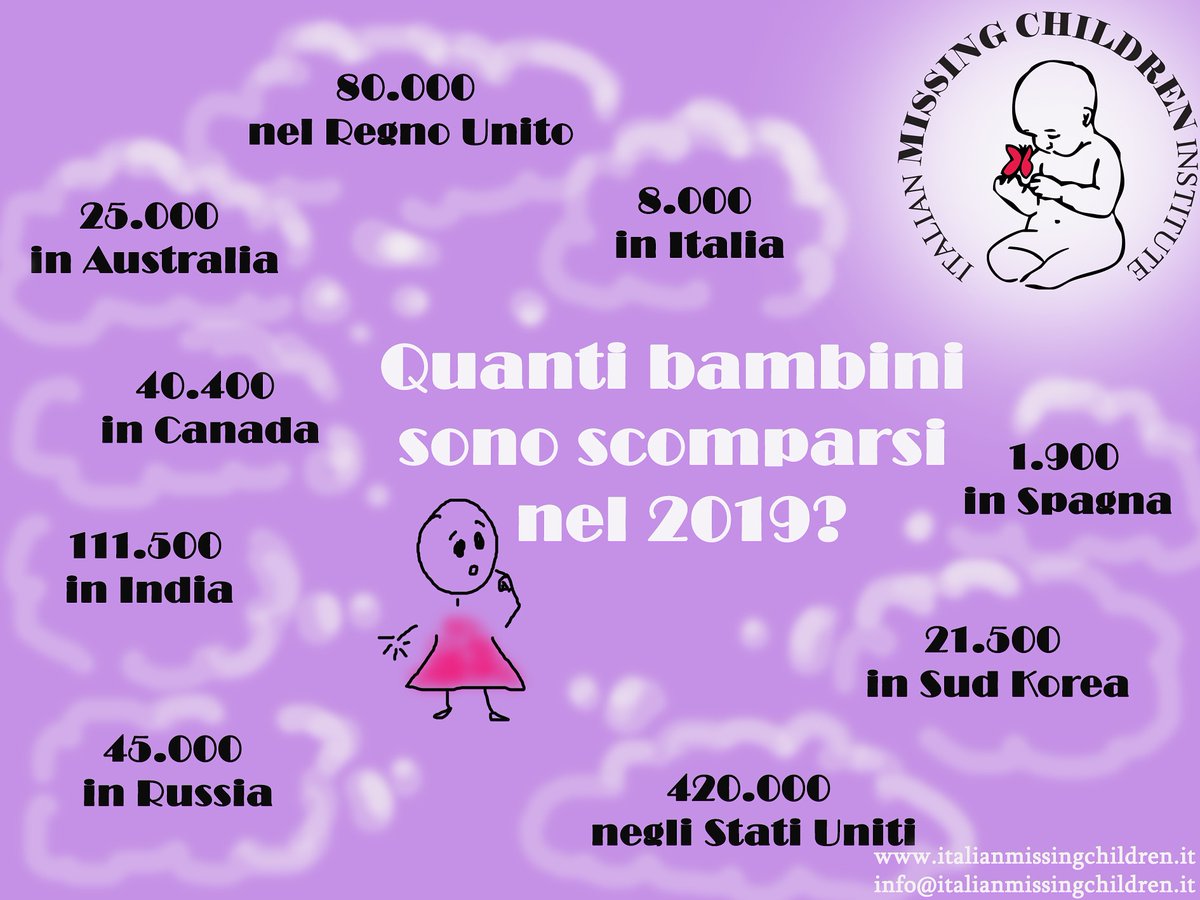 ItalianMissing's tweet photo. https://t.co/I9kDG0vB5F