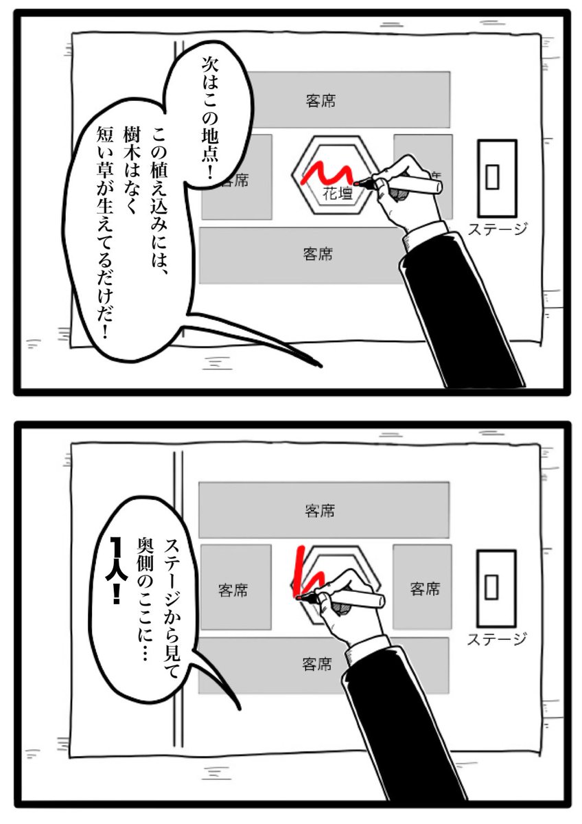 警備配置の確認 