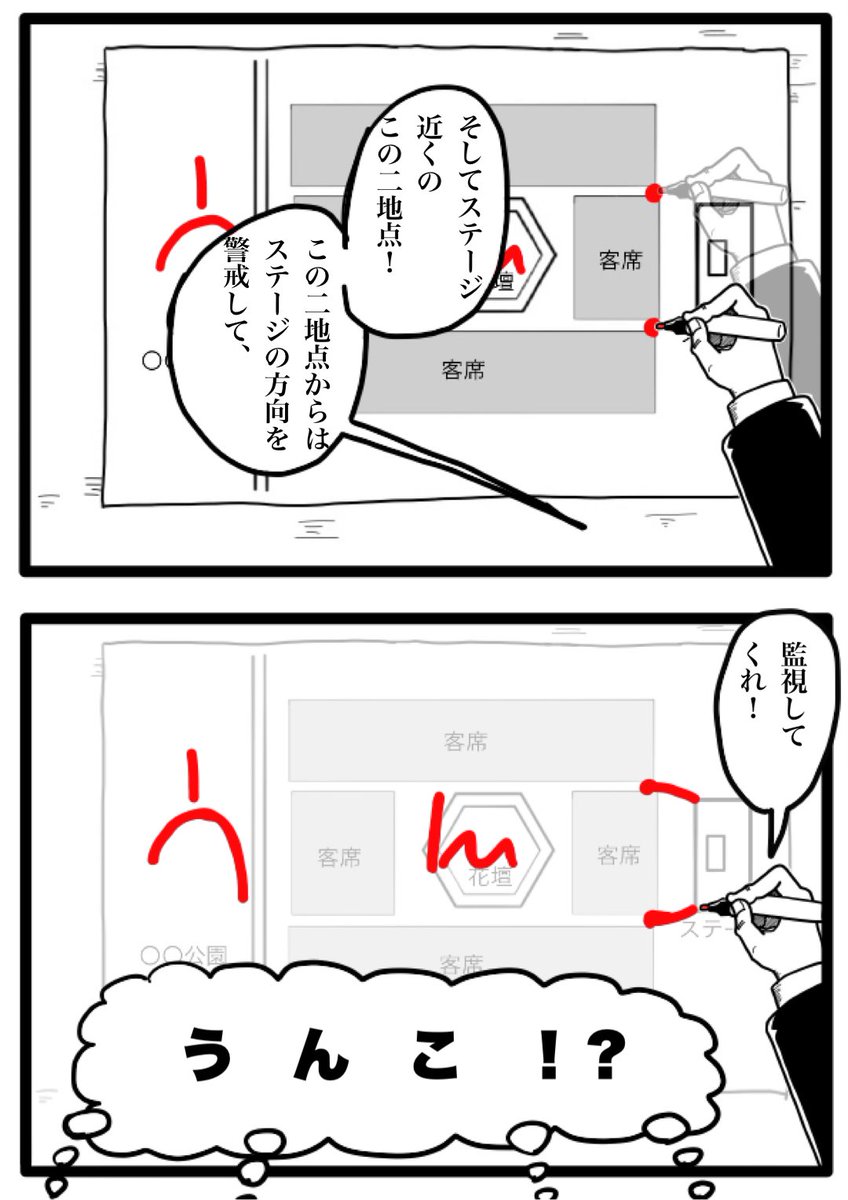 警備配置の確認 