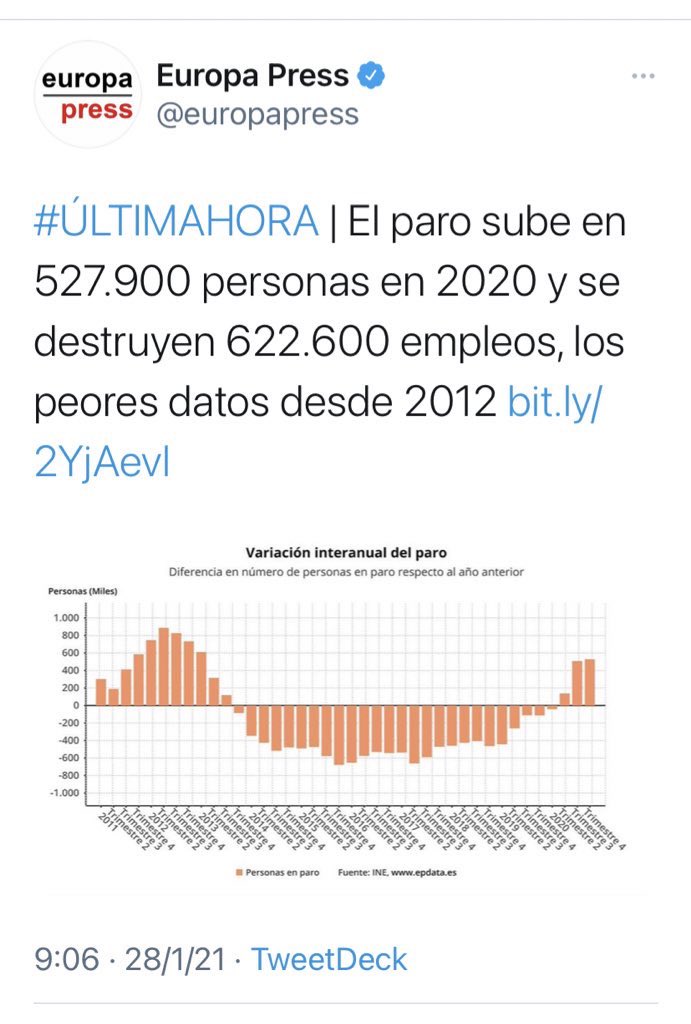 Tonicanto1's tweet photo. Irene Montero se ha venido arriba:

“Yolanda Díaz es la mejor ministra de Trabajo de la historia de este país”.

#paro 🤦‍♂️ https://t.co/w53hUIMNn0