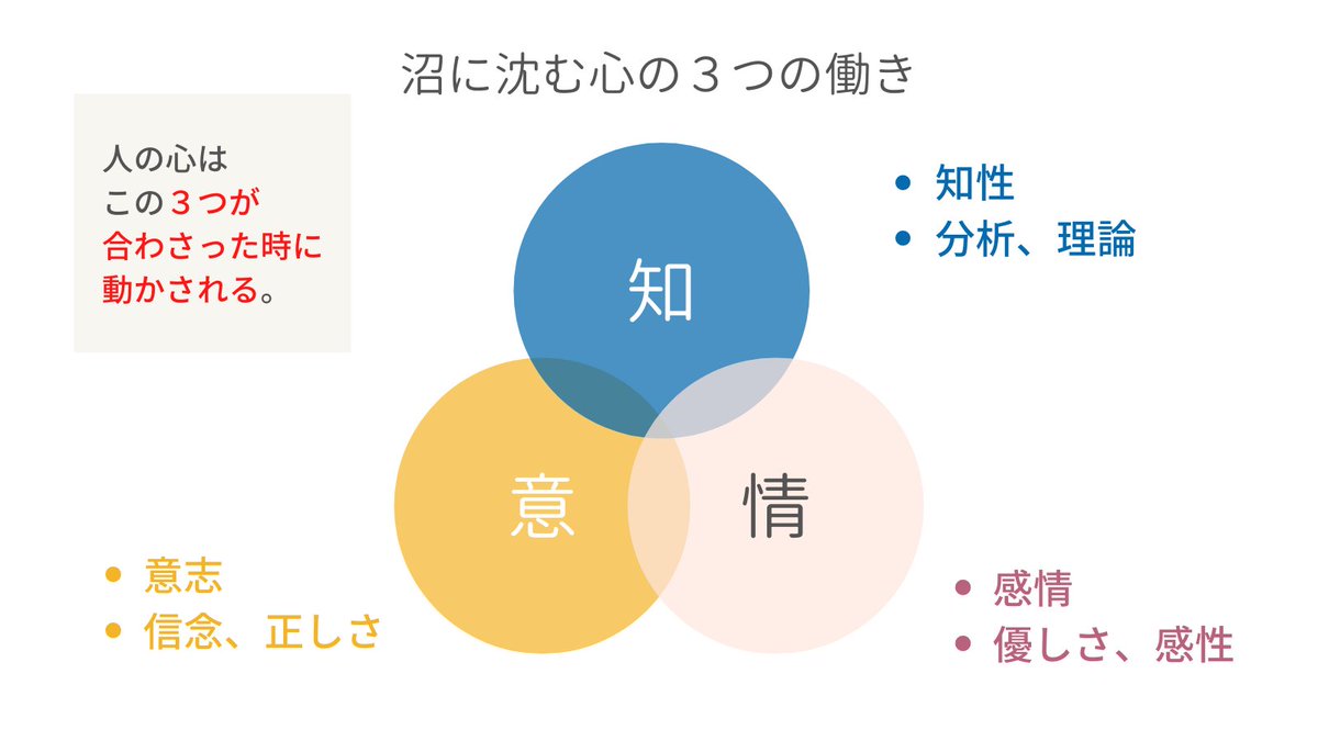 上手く書けないあなたに伝授 狙った人を沼にハマらせるシンプルな感想テクニックがあるらしい Togetter