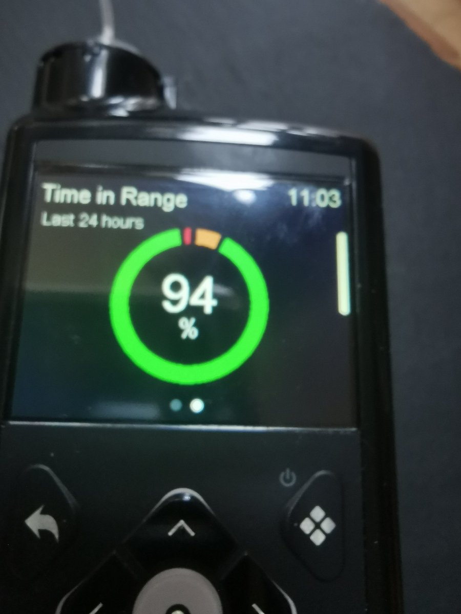 T1Ireland's tweet photo. #medtronicminimed780g #TimeInRange I think target was 76%
#NailedIt 😏😉 https://t.co/rHb2ih2F86