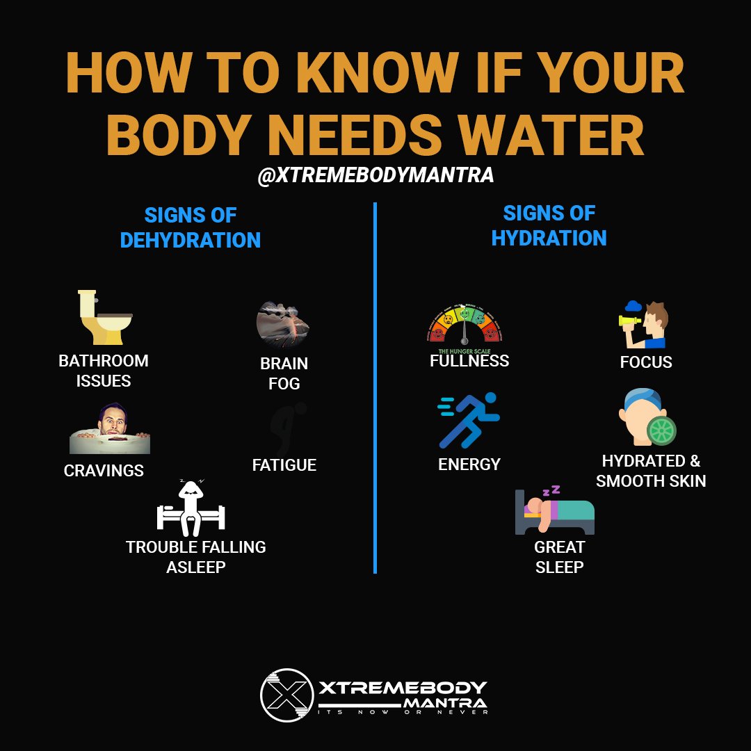 #hydration #skincare #water #hydrate #health #beauty #fitness #healthylifestyle #skin #skincareroutine #wellness #stayhydrated #healthy #drinkwater #selfcare #antiaging #glowingskin #serum #vegan #antioxidants #vitamins #naturalskincare #xtremebodymantra
Follow @Xtremebodymant1 https://t.co/gmmv7TQBwc