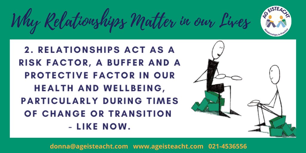 We are built for social connection. While physically distancing during this current lockdown, having a network of positive relationships &amp; connections can support and buffer us. #RelationshipsMatter #HumanConnection #Listening #Lockdown