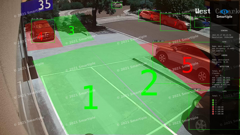 We are proud to announce another successful installation with our new partner Teklplex Solution. Teklpex Solution is an Australian company from Melbourne. In cooperation with Teklplex we install and integrate cameras into our cloud for monitoring parking slots.