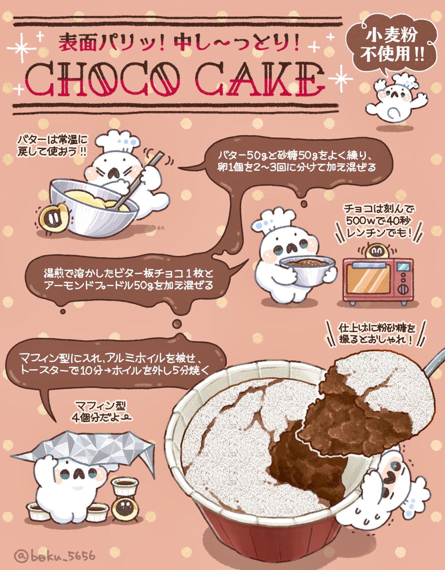 ぼく いらすと料理家 材料を混ぜてトースターで焼くだけ 小麦粉不使用の濃厚チョコケーキ 材料はとってもシンプルで 卵 砂糖 バター 板チョコ アーモンドプードルの5つだけ 表面はパリッ 中はし っとりな仕上がりです